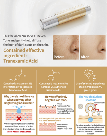 Cell Happy Co Dark Spot Solution Cream 淡斑煥亮修護面霜 50ml